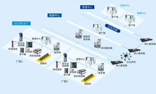 建德市食堂收费管理系统七号