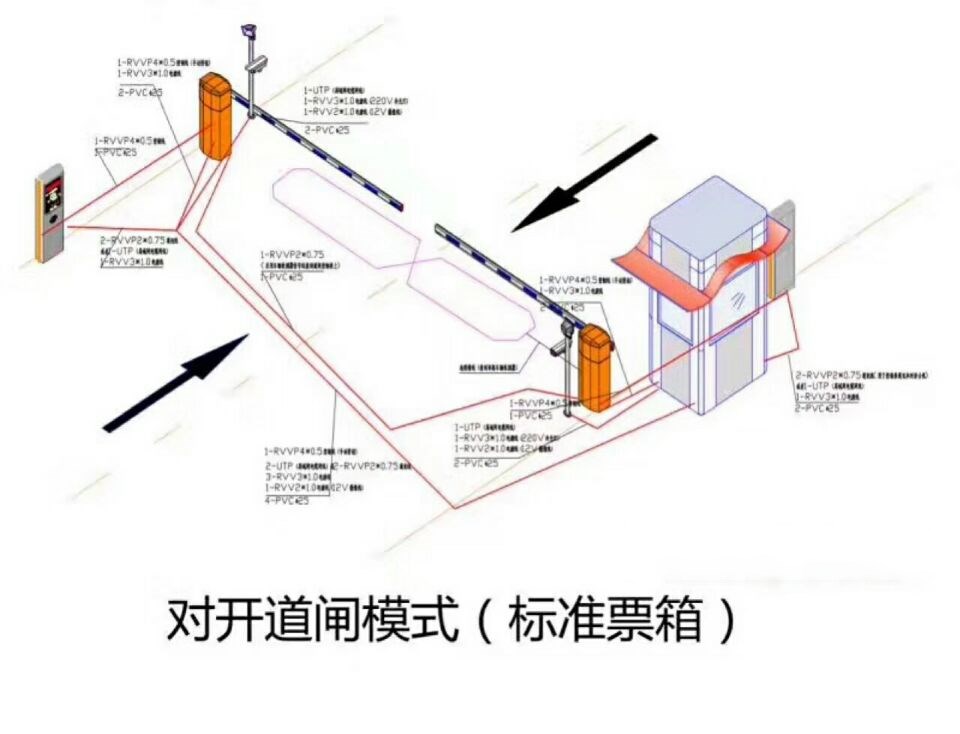 建德市对开道闸单通道收费系统