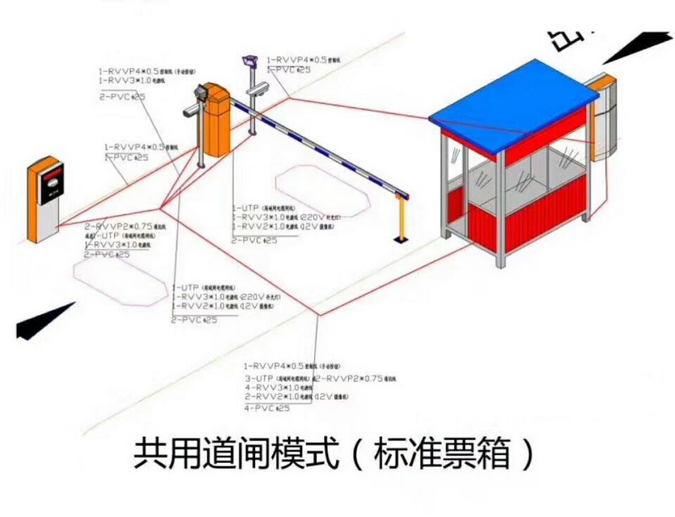 建德市单通道模式停车系统