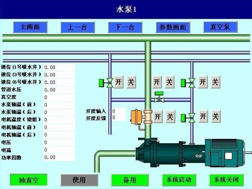 建德市水泵自动控制系统八号