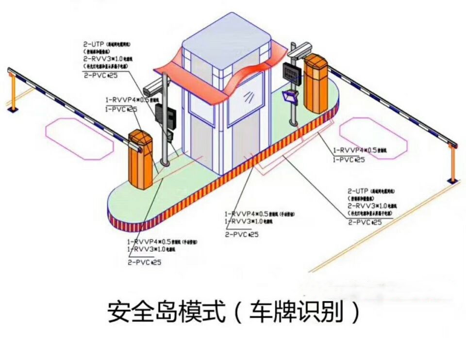 建德市双通道带岗亭车牌识别