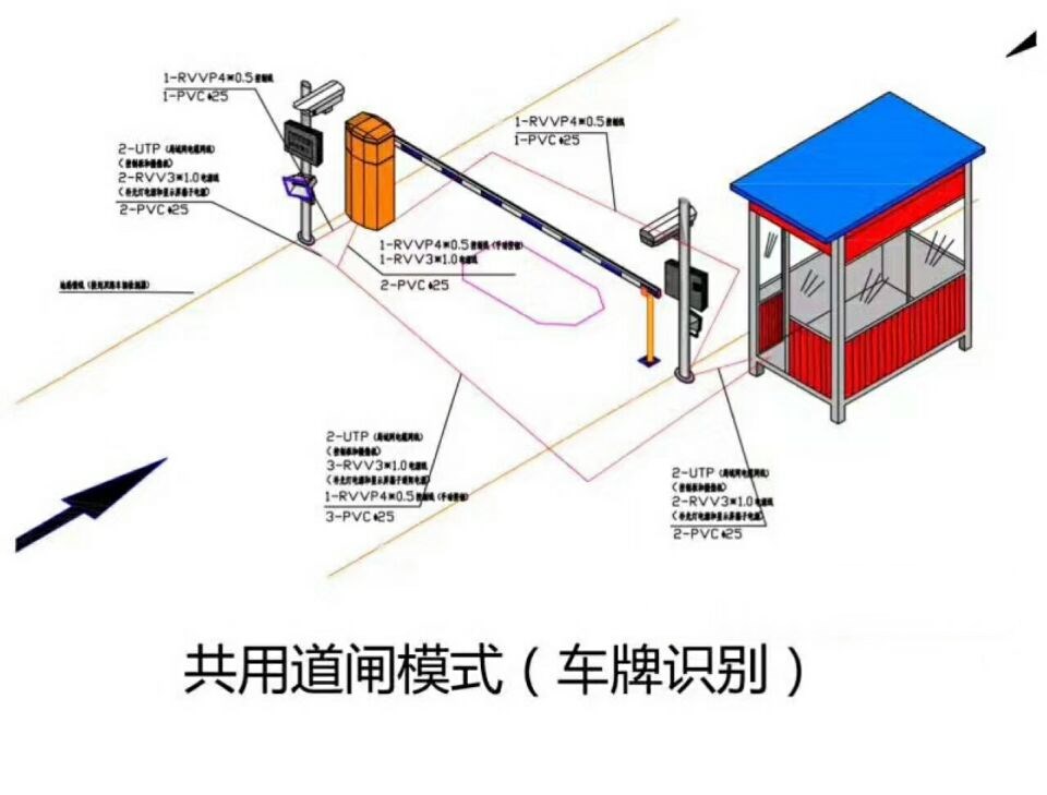 建德市单通道车牌识别系统施工